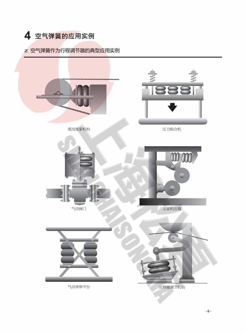 ZF-240-2精密打孔機(jī)用氣囊